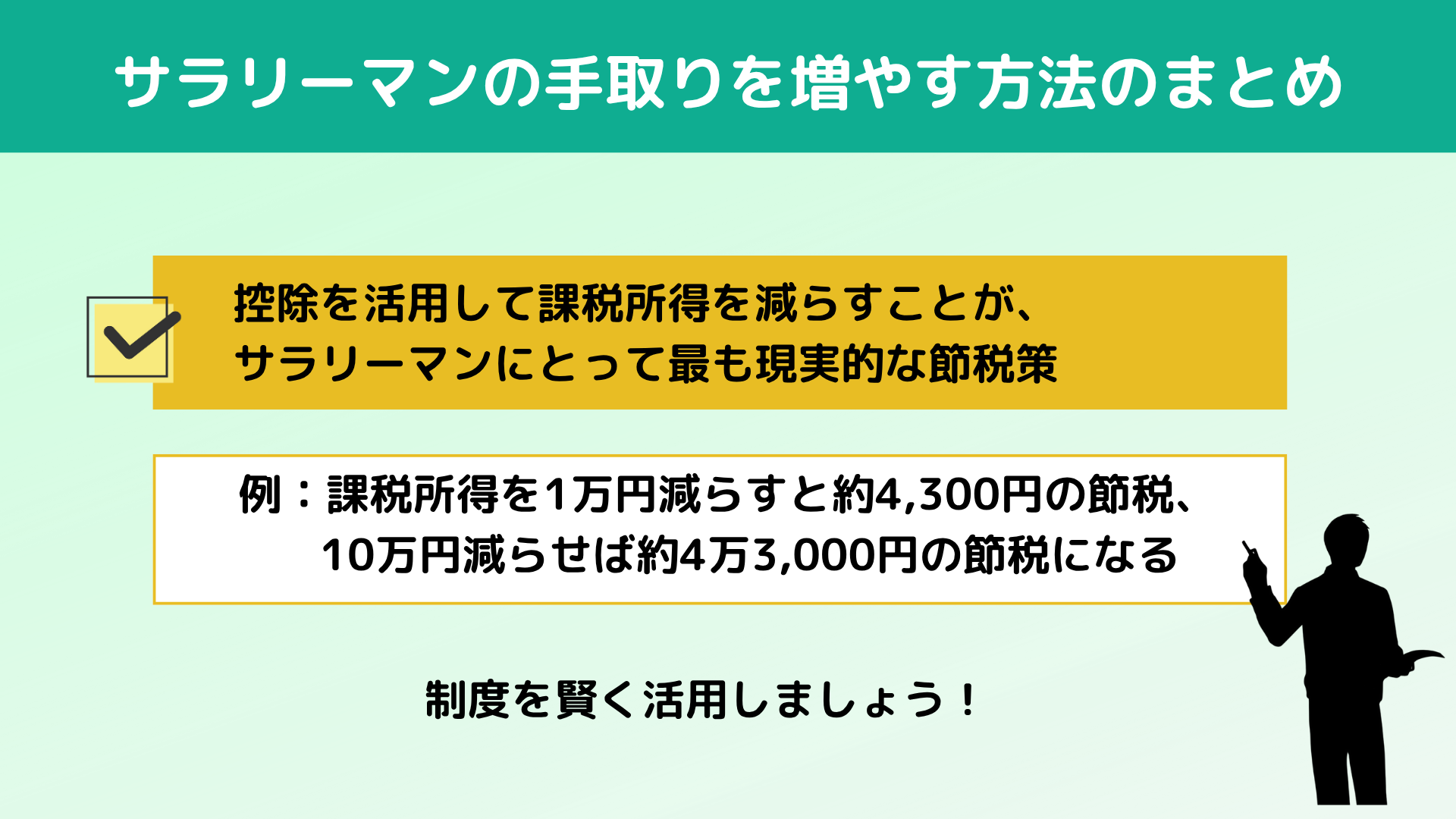 �T�����[�}���̎���𑝂₷���@�̂܂Ƃ�