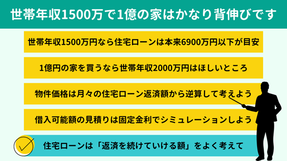 єN15001̉Ƃ͂ȂwLсIԍϊz悭lāI