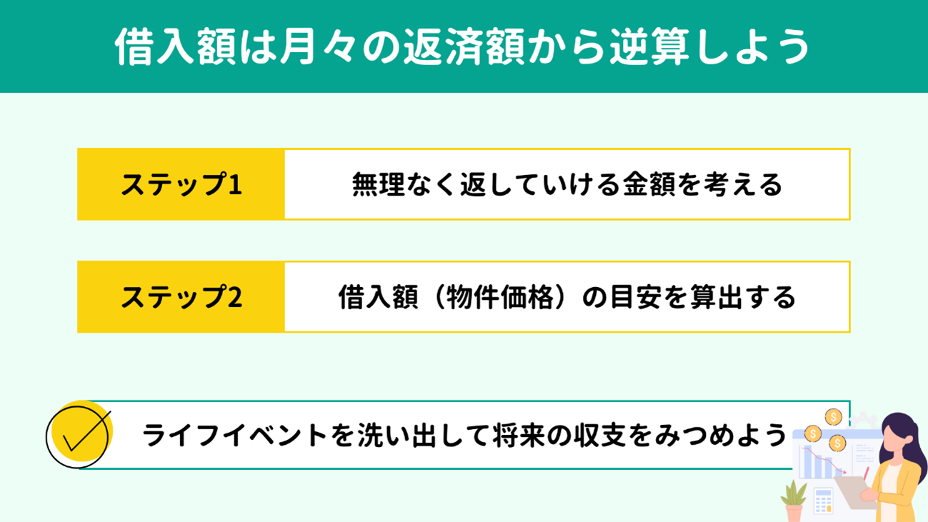 ؓzi̗\Zj͌X̕ԍϊztZ悤