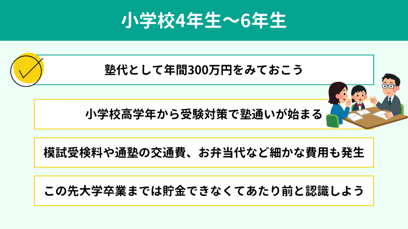 ���w�Z4�N���`6�N��