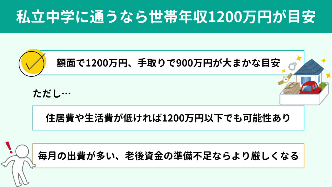 �������w�ɒʂ킹��Ȃ琢�єN��1200���~���ڈ�