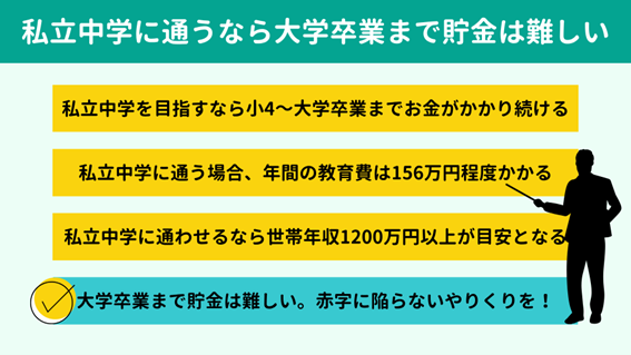 �������w�ɒʂ��Ȃ��w���Ƃ܂Œ����ł��Ȃ��o������Ƃ�