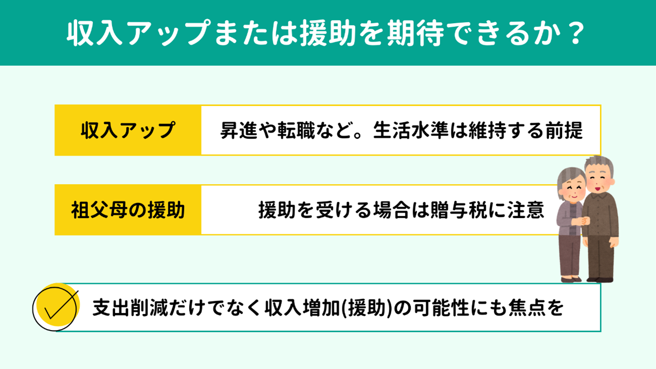 �����A�b�v�܂��͑c���ꂩ��̉��������҂ł��邩�H