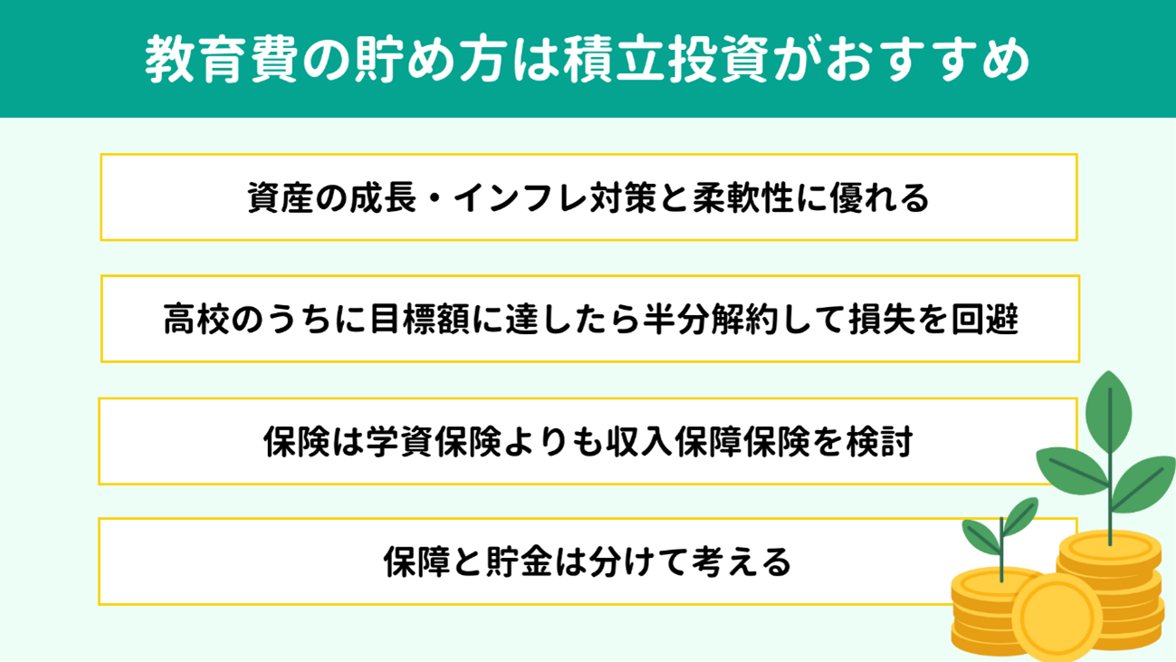 教育費の貯め方は積立投資がおすすめ 教育費の貯め方は積立投資がおすすめ