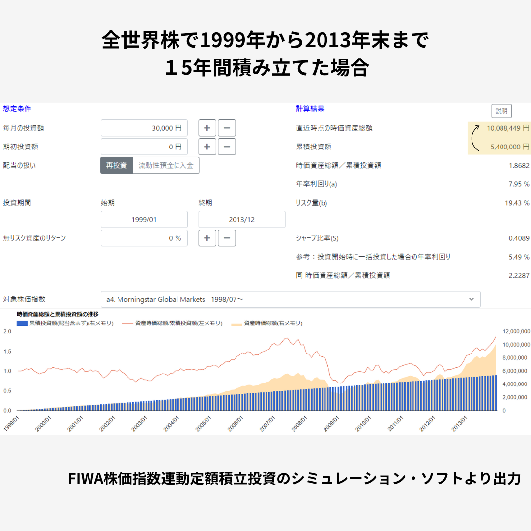 �ϗ������R