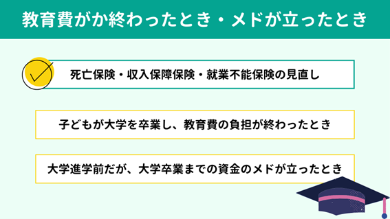 ����������Ȃ��Ȃ����Ƃ��E���h���������Ƃ�