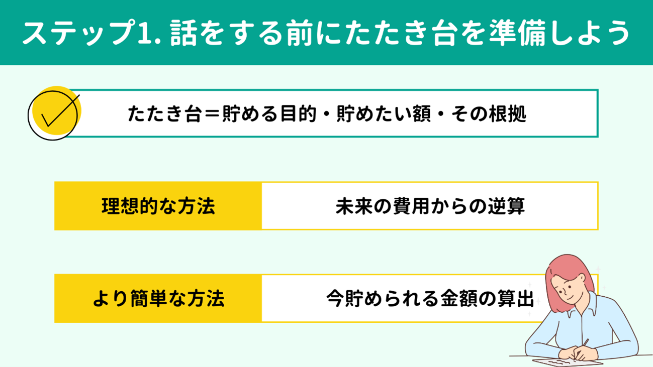 �X�e�b�v1. �b������O�ɂ���������������悤