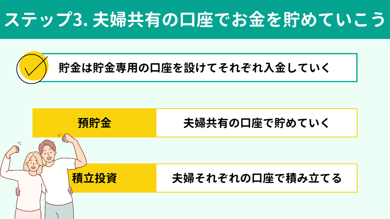 �X�e�b�v3. �v�w���L�̌����ł����𒙂߂Ă�����