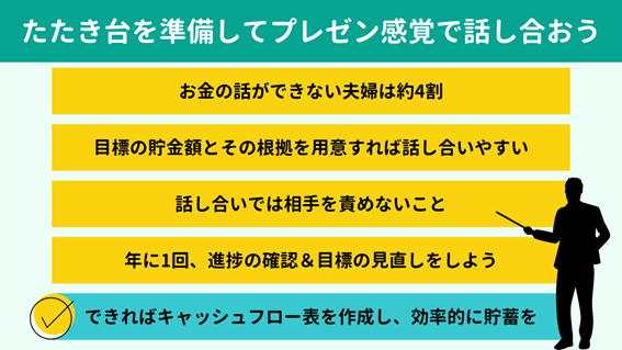 ����������������ăv���[�����o�Řb��������