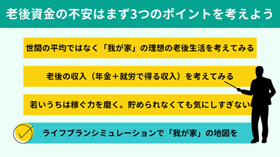 �V�㎑�����s���ȂƂ��͂܂�3�̃|�C���g���l���悤