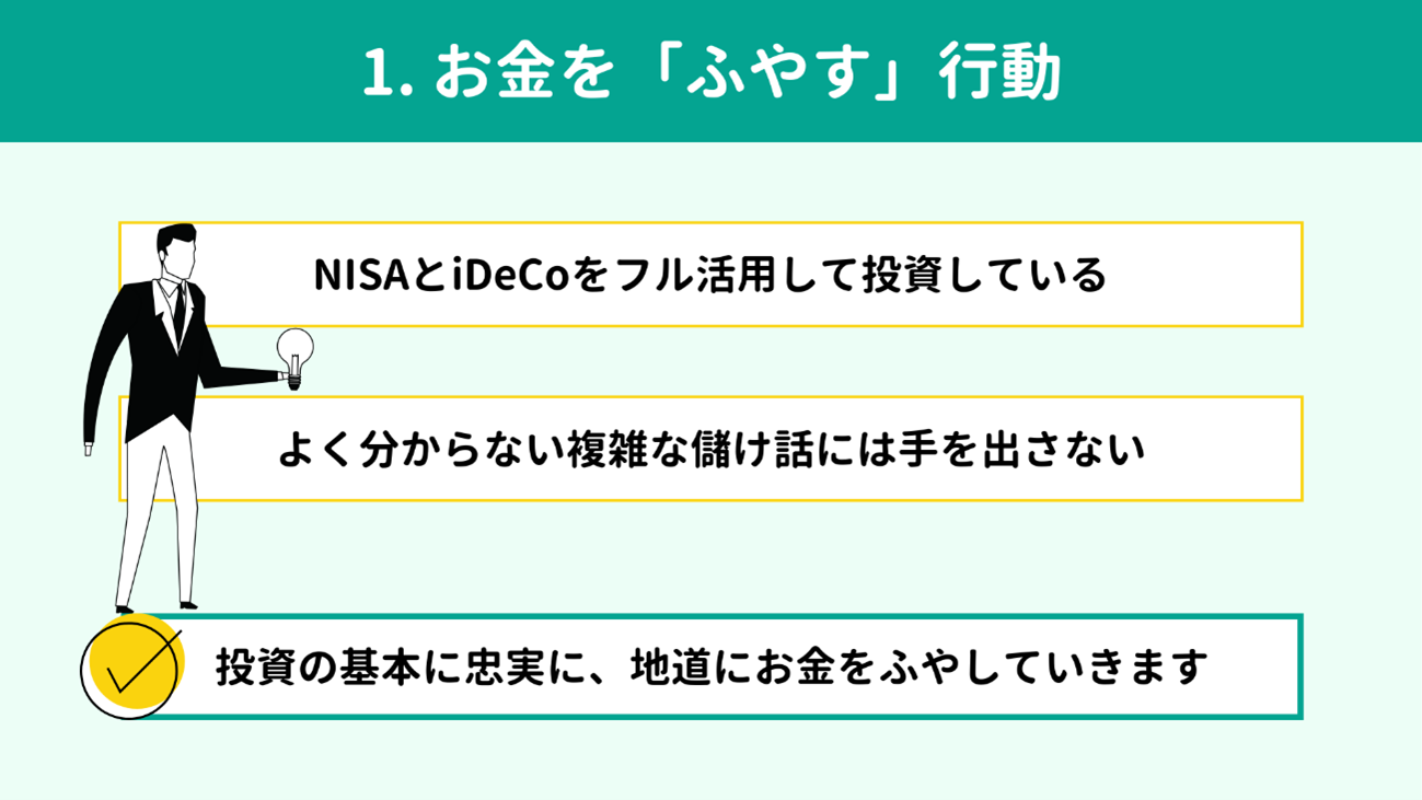 1. お金を「ふやす」行動 1. お金を「ふやす」行動