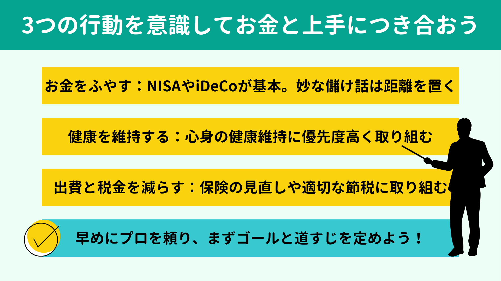 3�̍s�����ӎ����Ă����Ə��ɂ�������