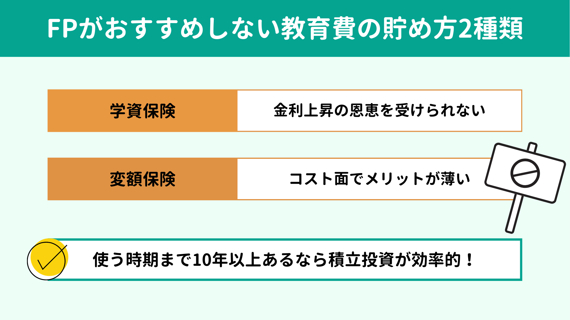 FP���������߂��Ȃ������̒��ߕ�2���