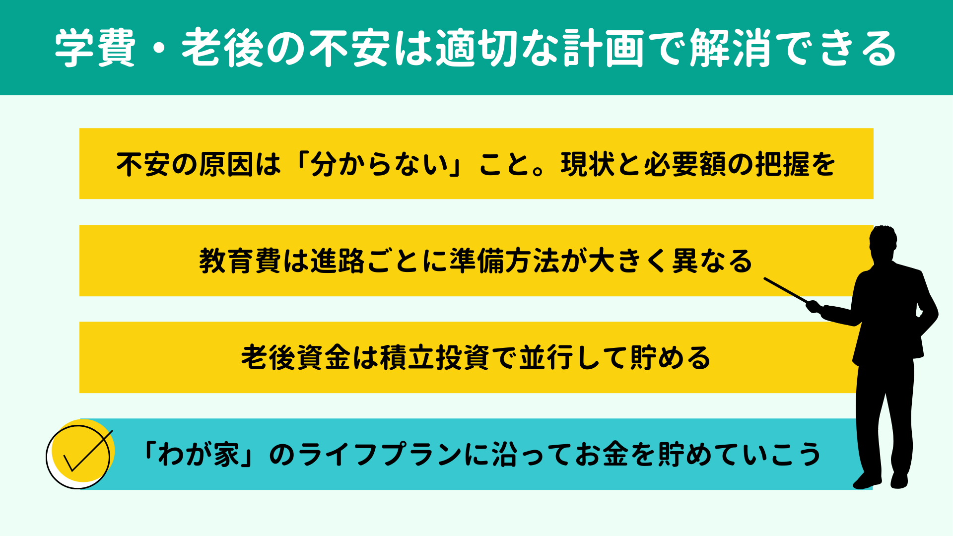 �w��E�V��̕s���͓K�؂Ȍv��ŉ����ł���