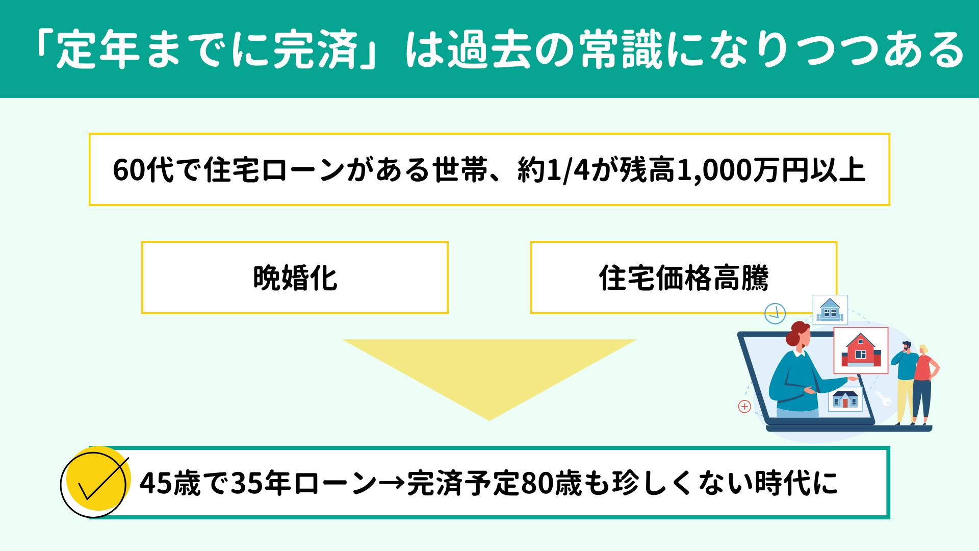 �u��N�܂łɊ��ρv�͉ߋ��̏펯�ɂȂ����