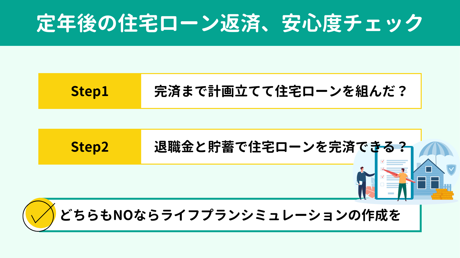 ��N��̏Z��[���ԍρA���v�H�ȈՃ`�F�b�N