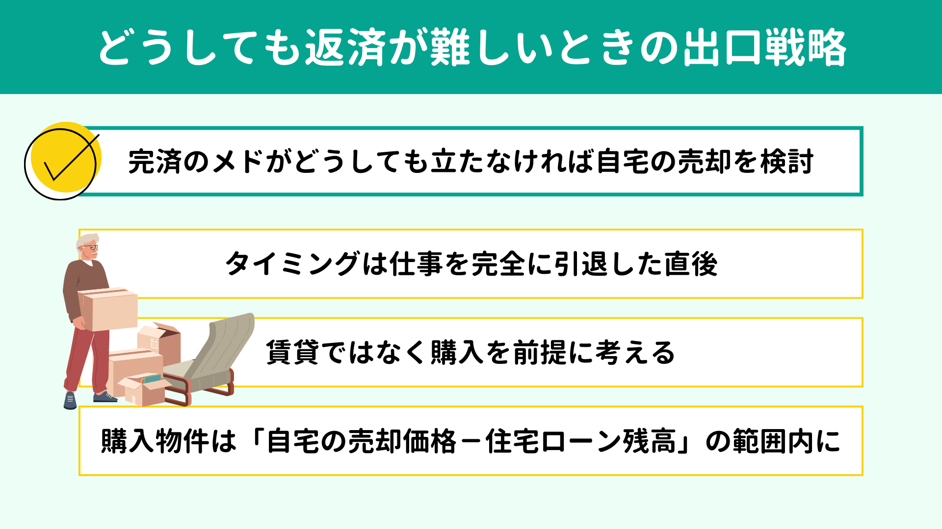 �ǂ����Ă��ԍς�����Ƃ��̏o���헪