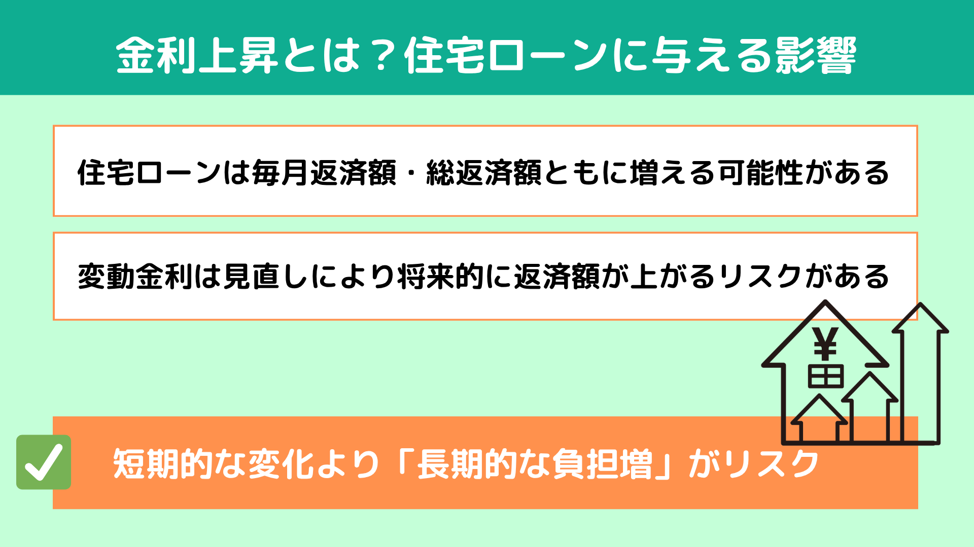 金利上昇とは?住宅ローンに与える影響