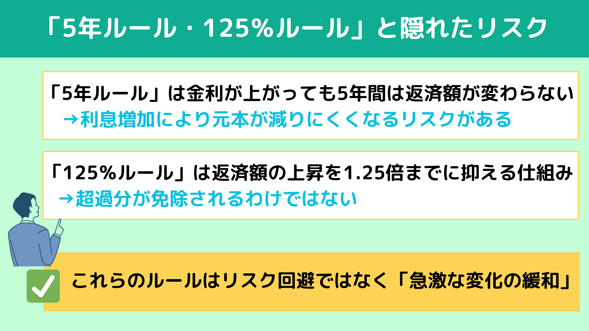 住宅ローンの「5年ルール・125%ルール」の仕組みと隠れたリスク