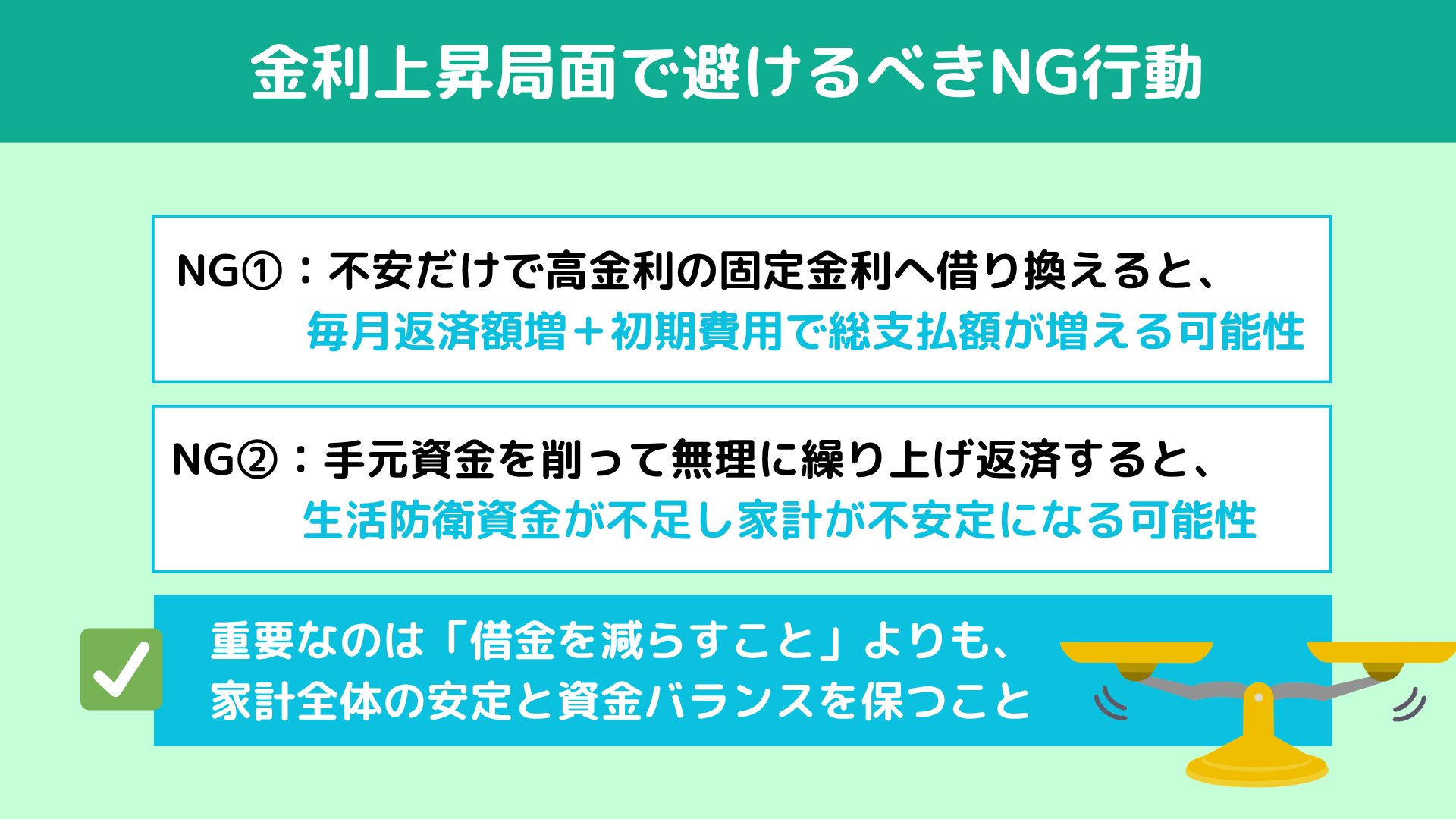 金利上昇局面で住宅ローン利用者が絶対に避けるべきNG行動