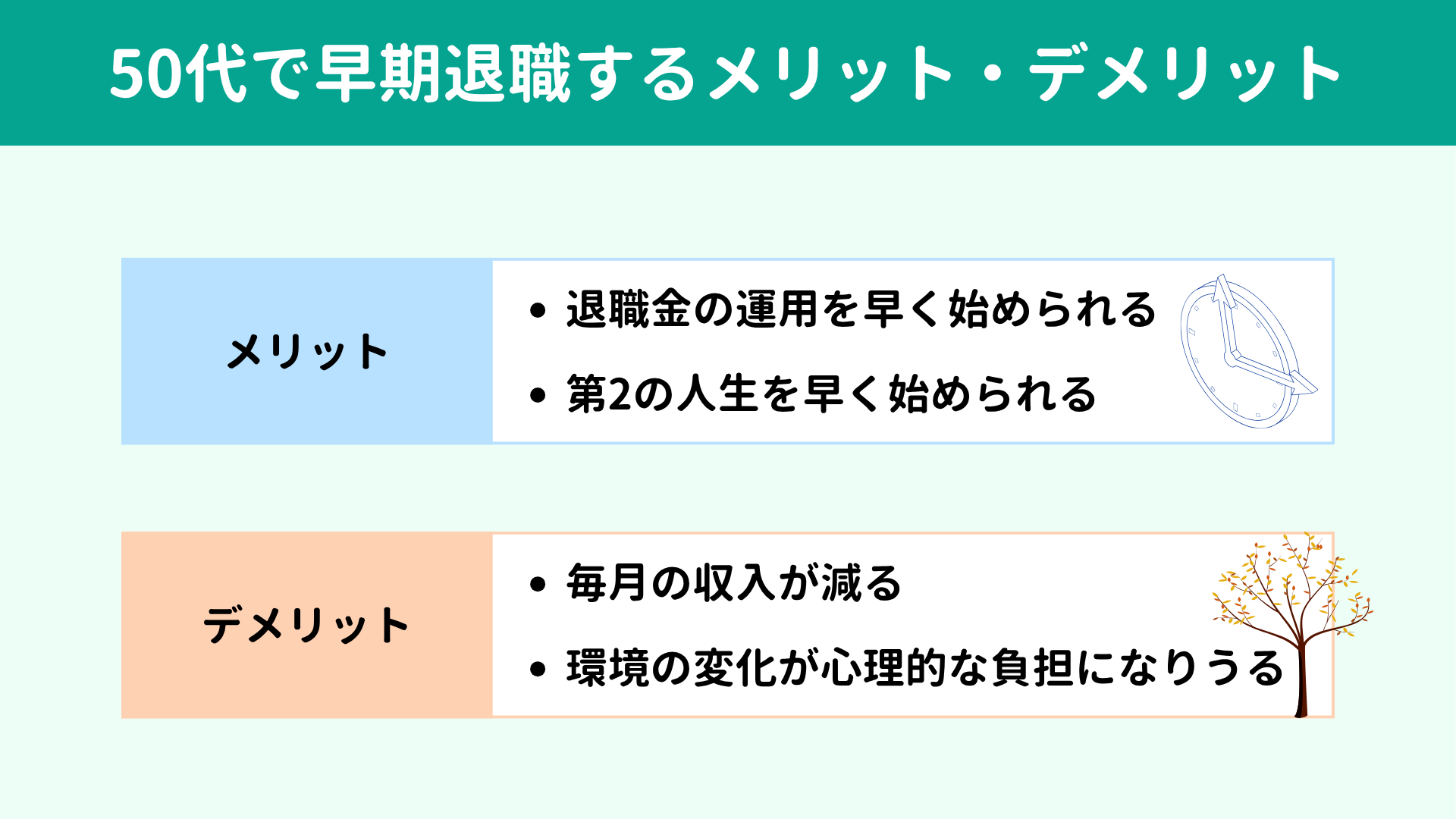 50��ő����ސE���郁���b�g�E�f�����b�g