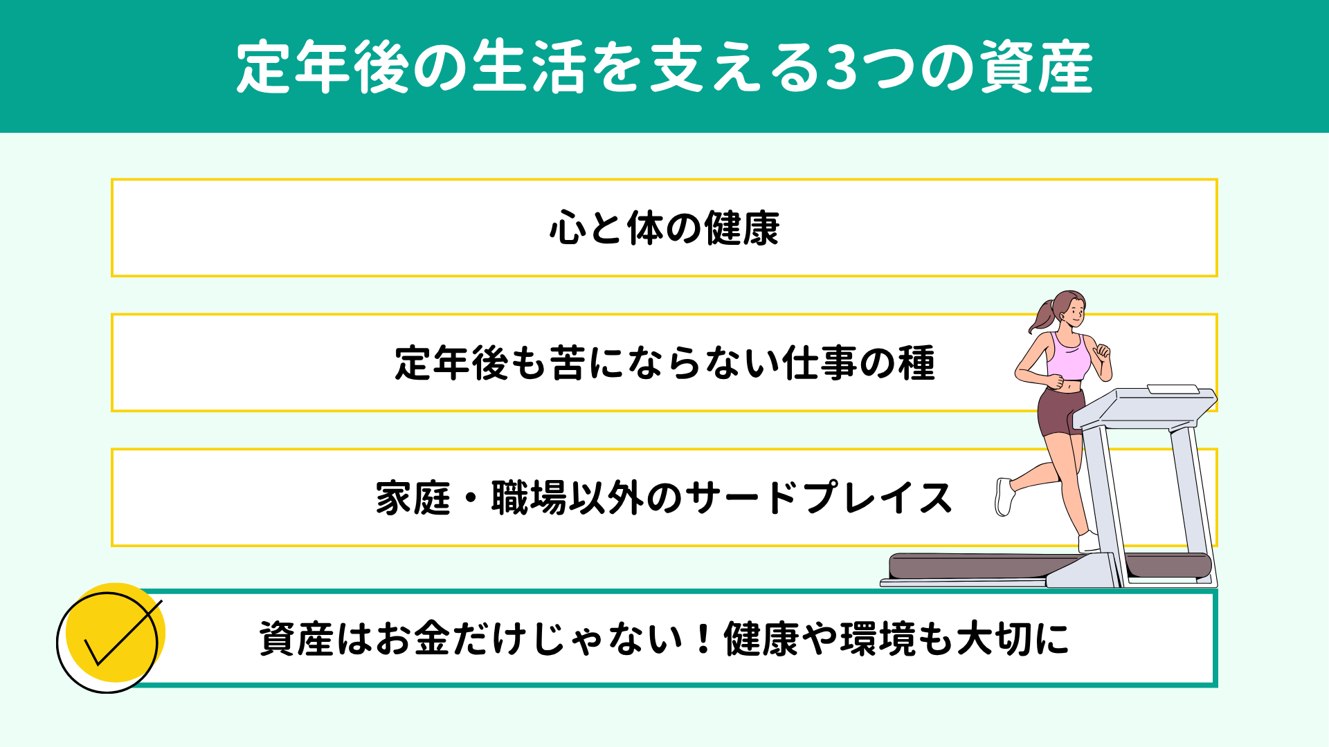 ��N��̐������x����3�̎��Y����Ă�