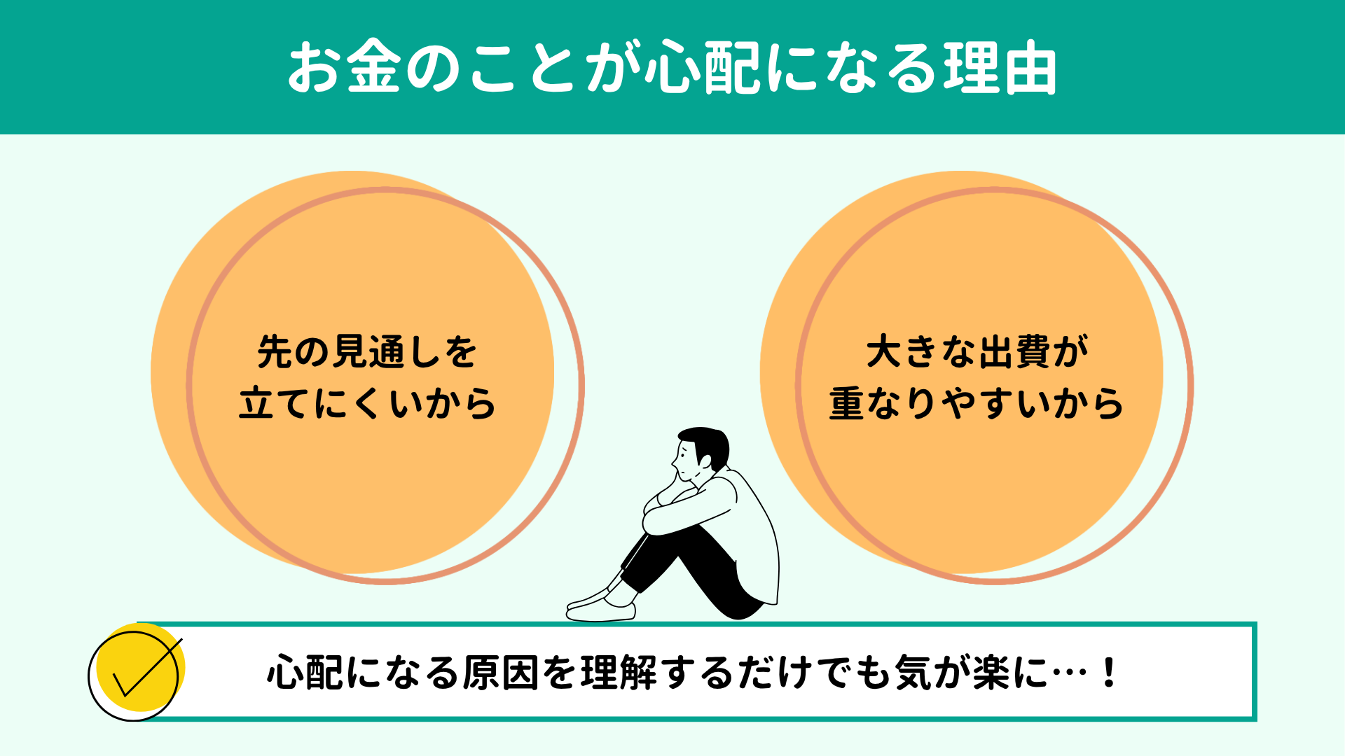 �����̂��Ƃ��S�z�ɂȂ闝�R��2��
