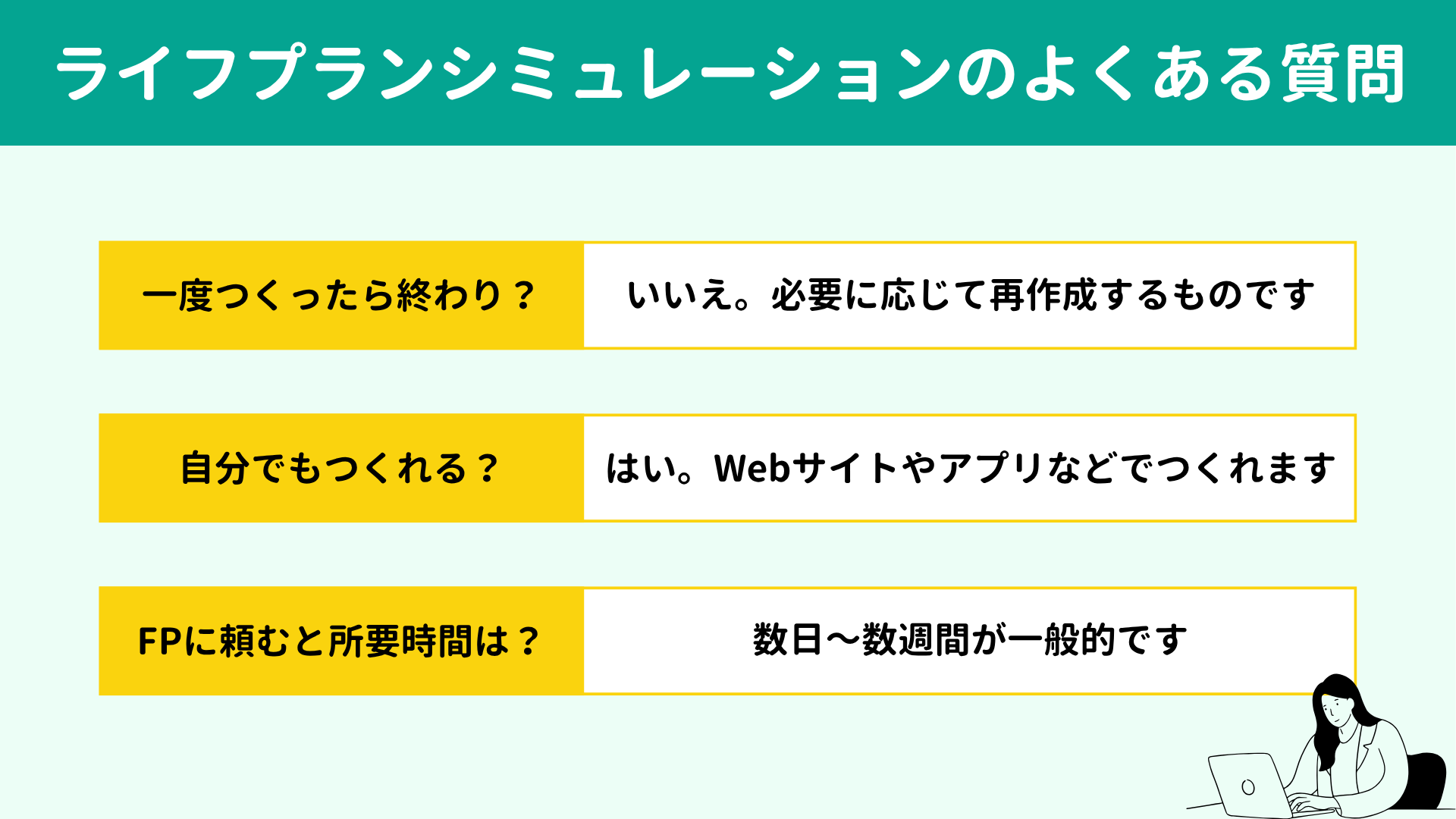 ライフプランシミュレーションに関してよくある質問 ライフプランシミュレーションに関してよくある質問