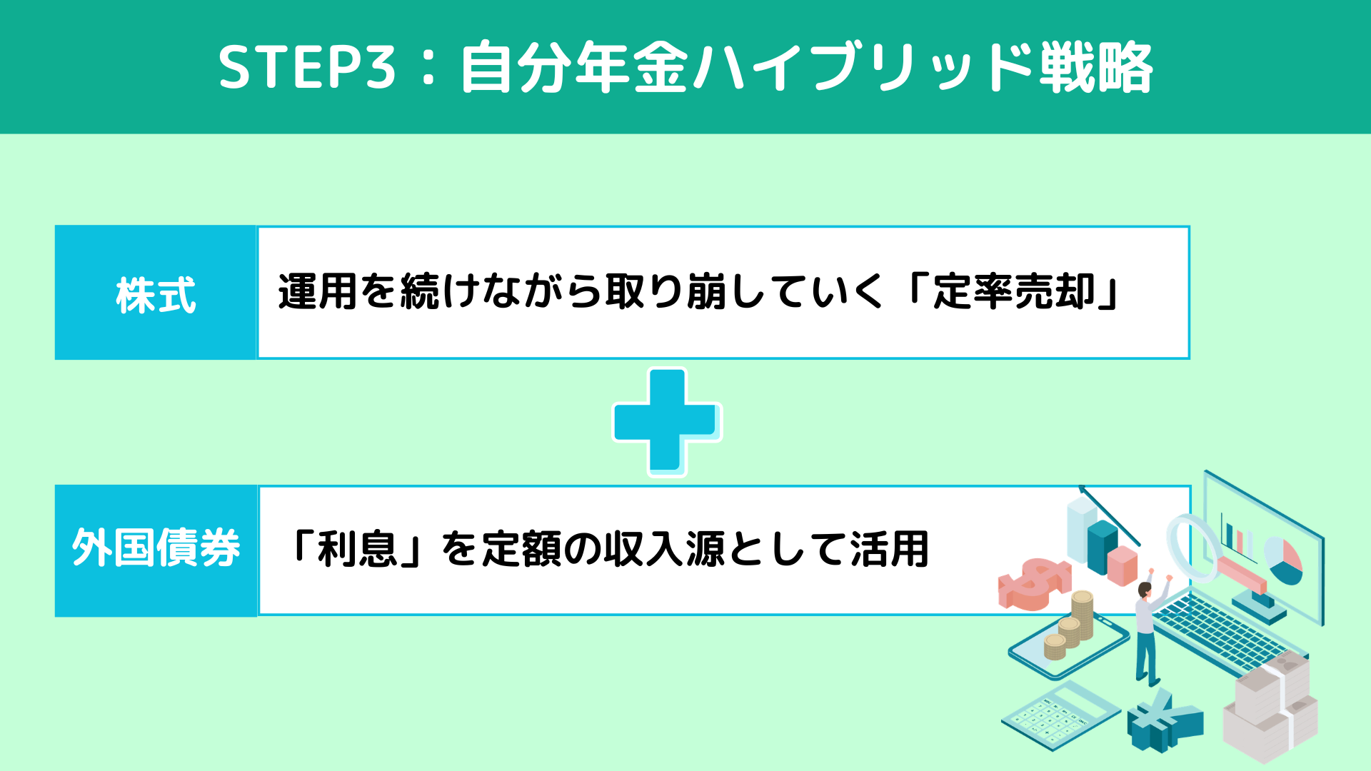 STEP3�F��z���p��㩂�����I�ꐶ�����ɍ���Ȃ����ɂ́u�����N���n�C�u���b�h�헪�v