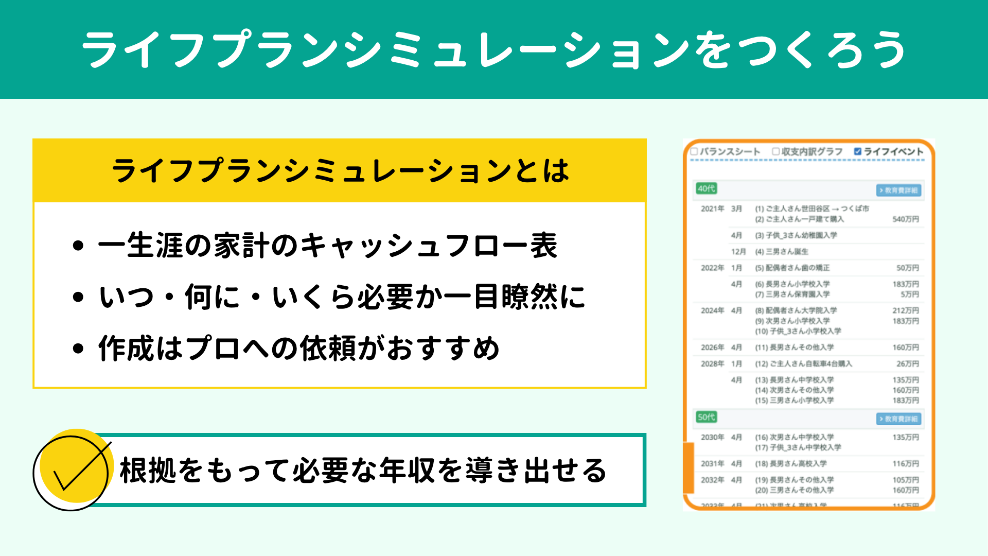必要な年収はライフプランシミュレーションで把握できる