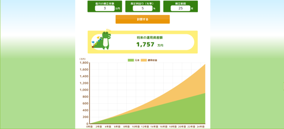毎月3万円を積み立てた場合