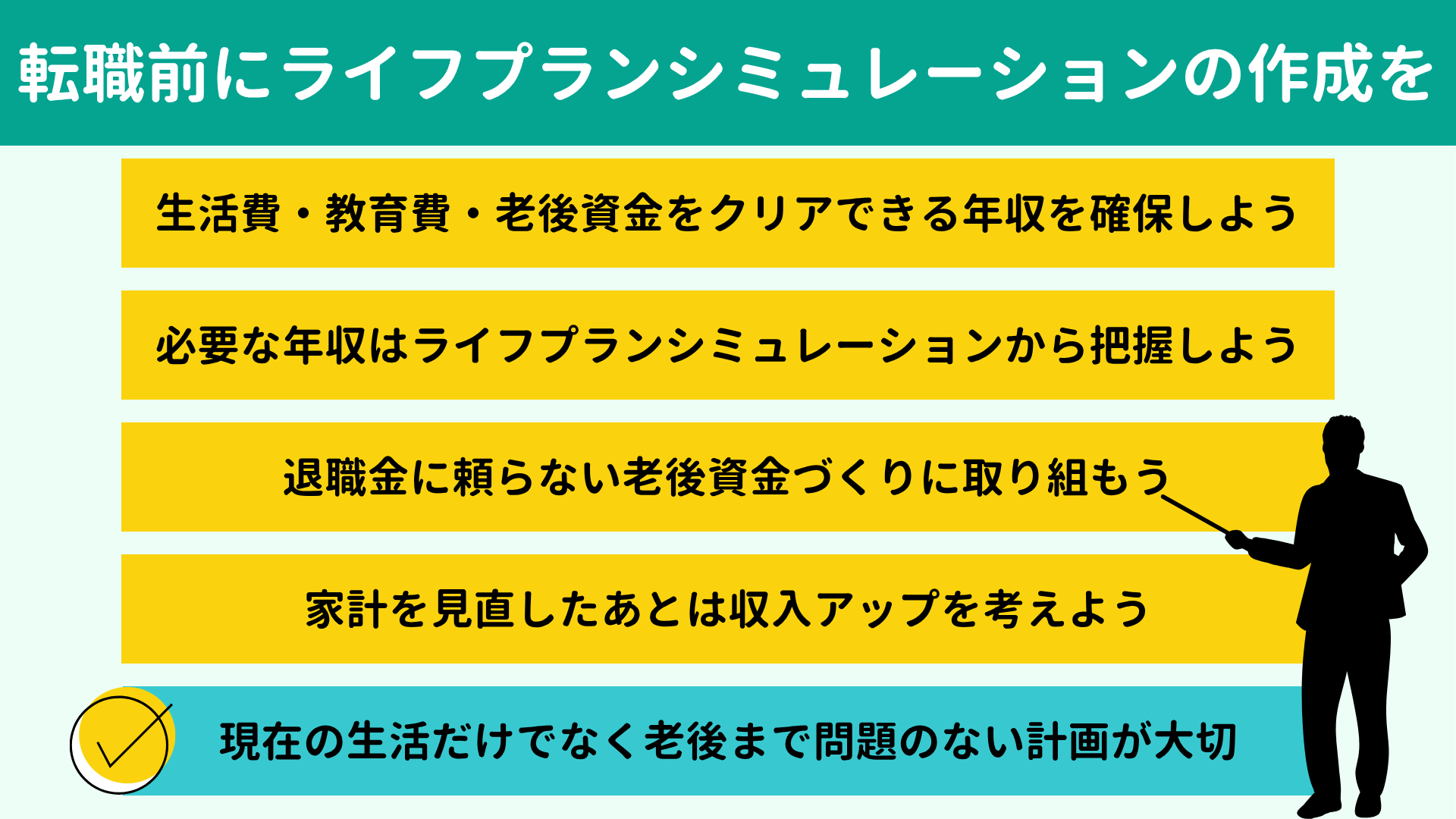 転職前にライフプランシミュレーションの作成を