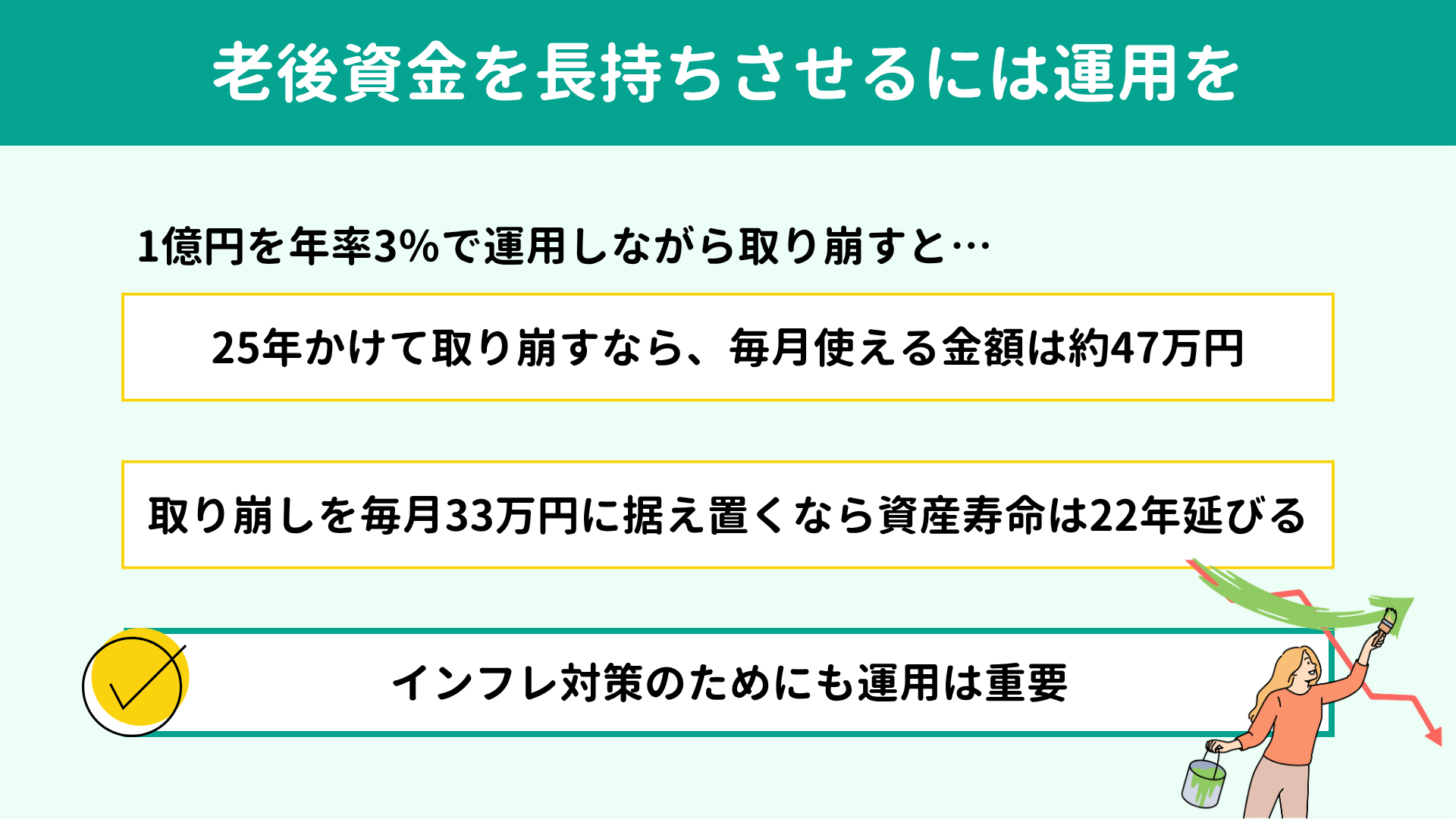 �V�㎑���𒷎���������ɂ͉^�p��