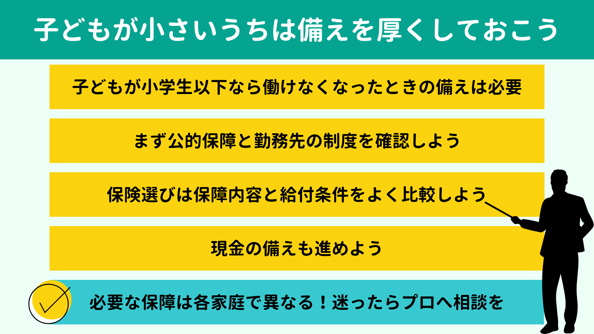 子どもが小さいうちは備えを厚くしておこう 子どもが小さいうちは備えを厚くしておこう