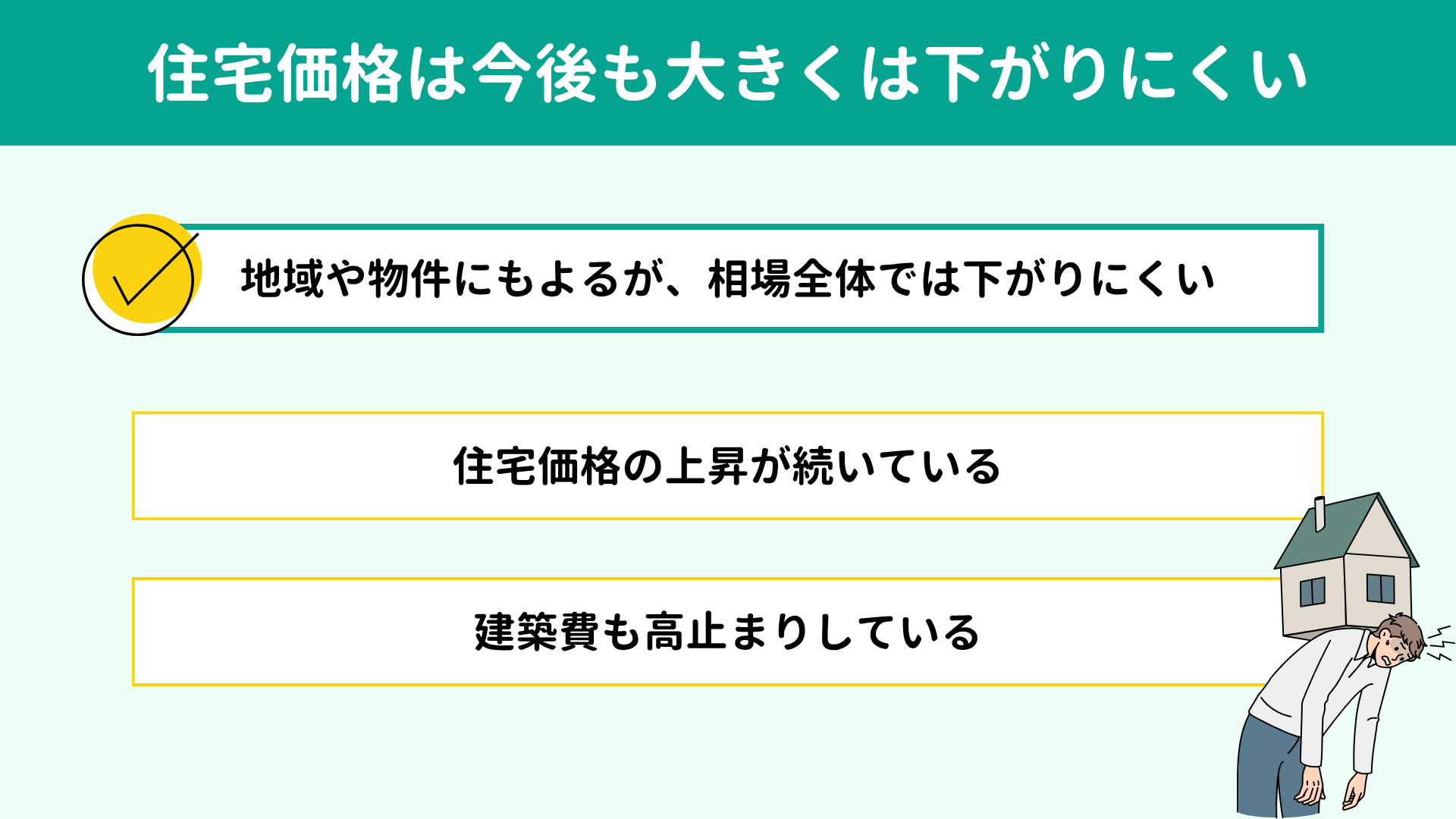 �Z��i�͍�����傫���͉�����ɂ���