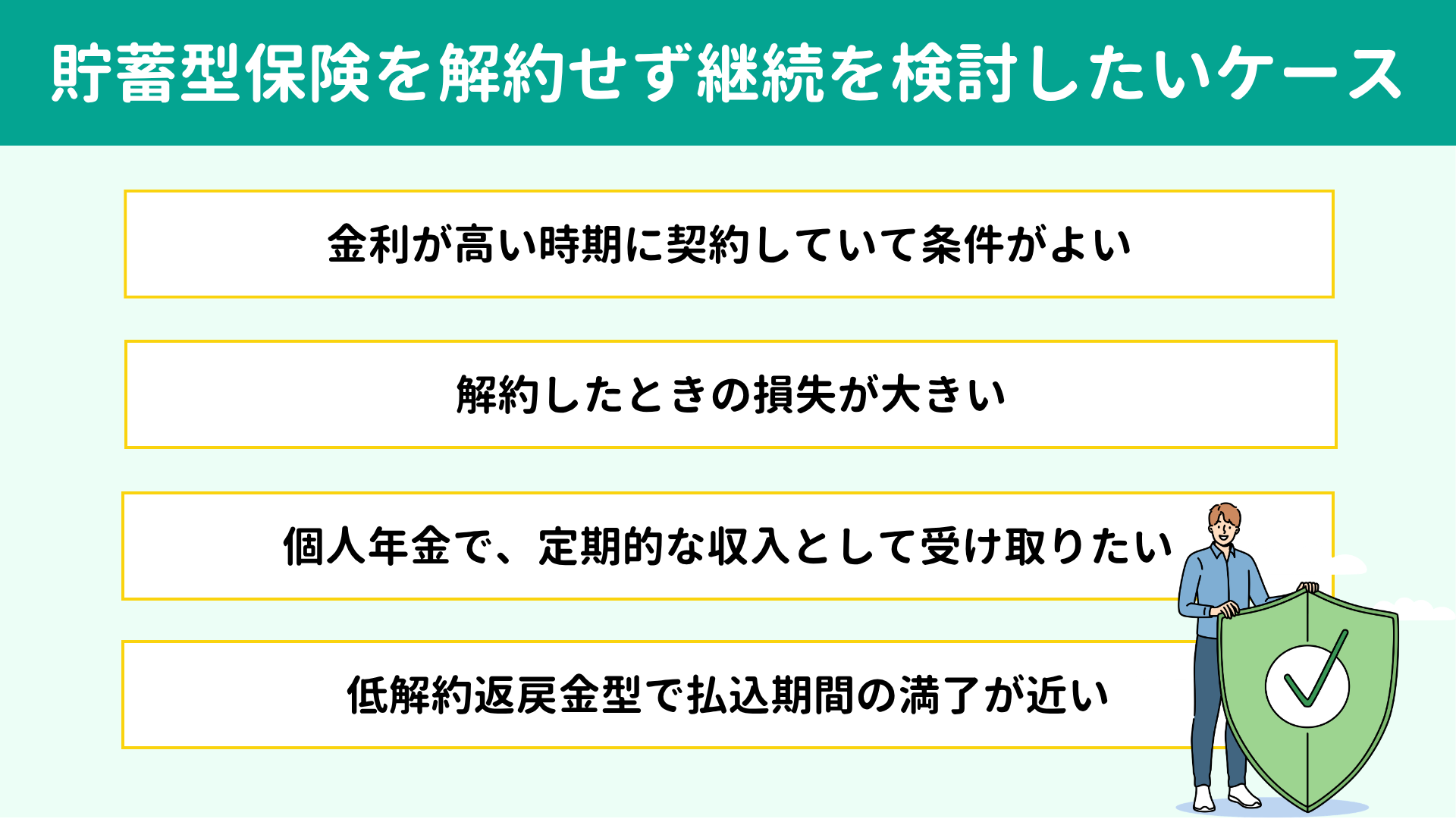 貯蓄型保険を解約せず継続を検討したい4つのケース 貯蓄型保険を解約せず継続を検討したい4つのケース